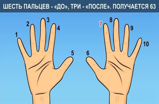 Этот способ помогает быстро умножать числа 6, 7 и 8